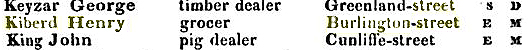 Electoral register for Liverpool in Jan 1835
