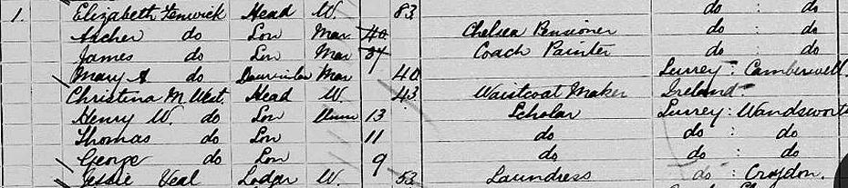 1881 English Census Return for Christina West