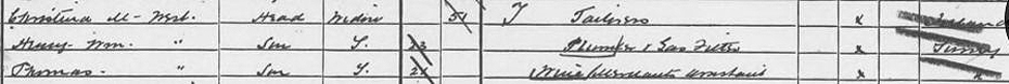 1891 English Census Return for Christina West