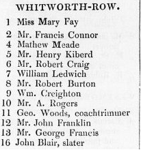 Extract from Pettigrew & Oulton Almanack 1836 showing Henry Kiberd living at No.5 Whitworth Row