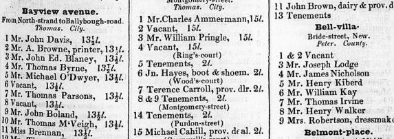 Extract from Pettigrew & Oulton Almanack 1845 showing Henry Kiberd living at No.5  Bell Villa