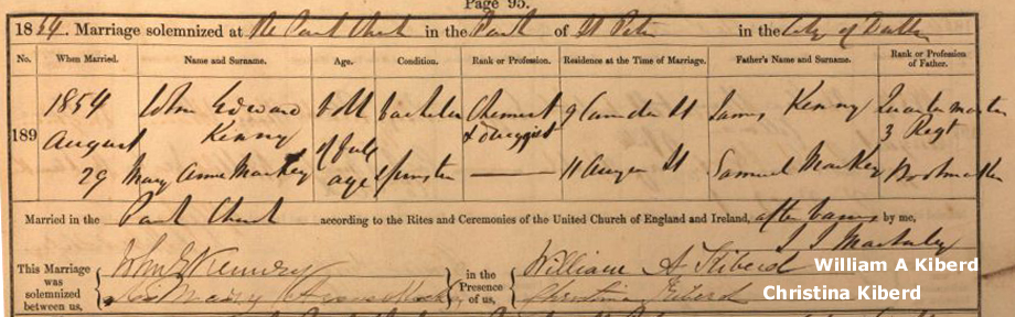 Christina Kiberd signature 